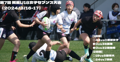 第7回 関東U18女子セブンズラグビーフットボール大会結果報告