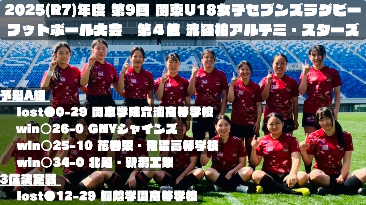 横河武蔵野スポーツクラブ ラグビーアカデミーの画像