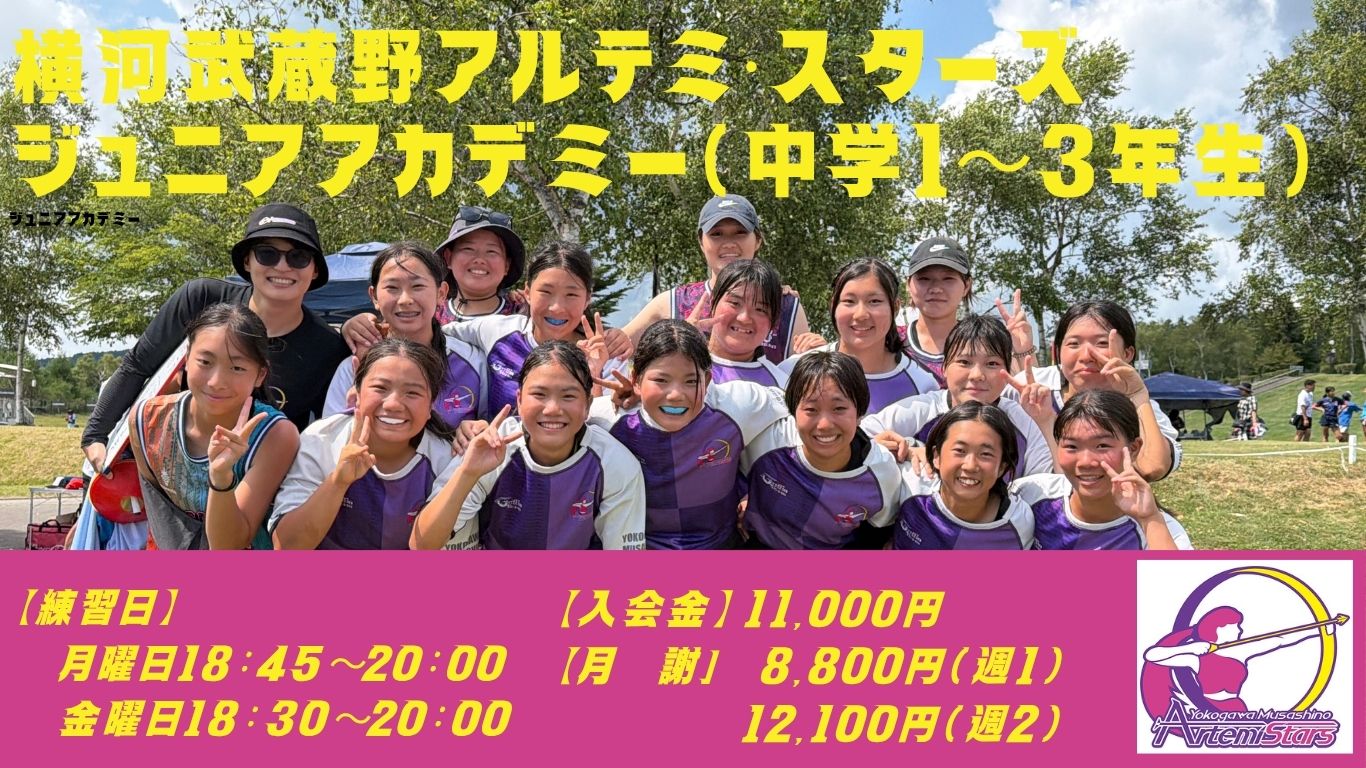 横河武蔵野スポーツクラブ ラグビーアカデミーの画像