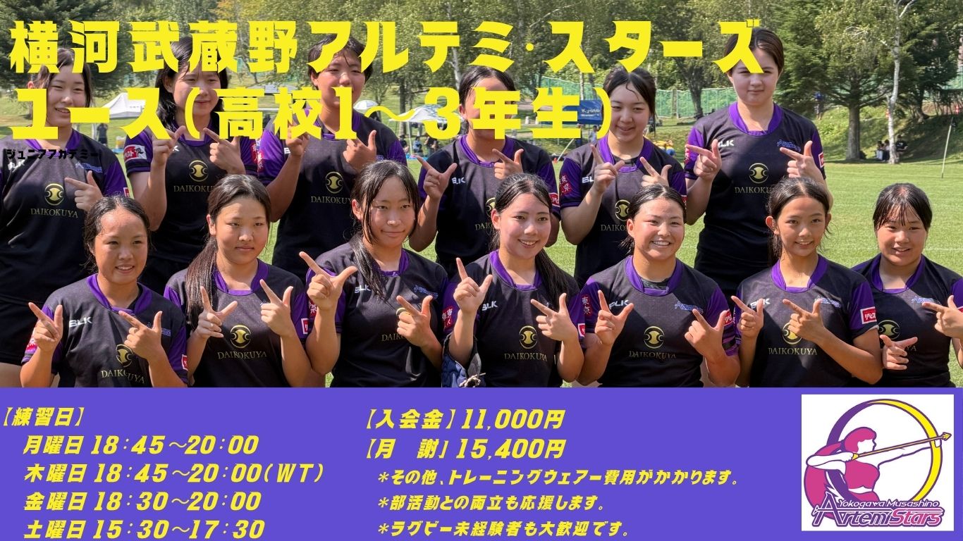 横河武蔵野スポーツクラブ ラグビーアカデミーの画像